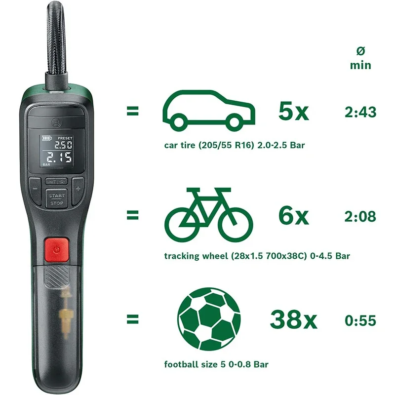 ボッシュ電動エアポンプ ポータブルミニタイヤエアコンプレッサ - Air Compressor Mini のレビューと価格