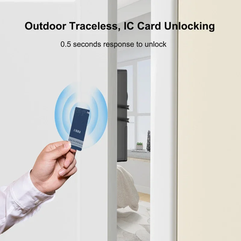 TTLOCK パンチフリー スマート インビジブル ロック  - Power Tools Aeg のレビューと価格
