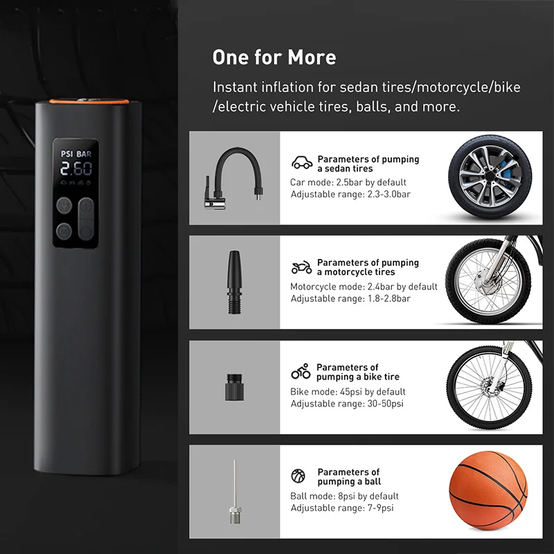 ミニポータブルABSプラスチック製ワイヤレスデジタルタイヤイ - Air Compressor Mini のレビューと価格