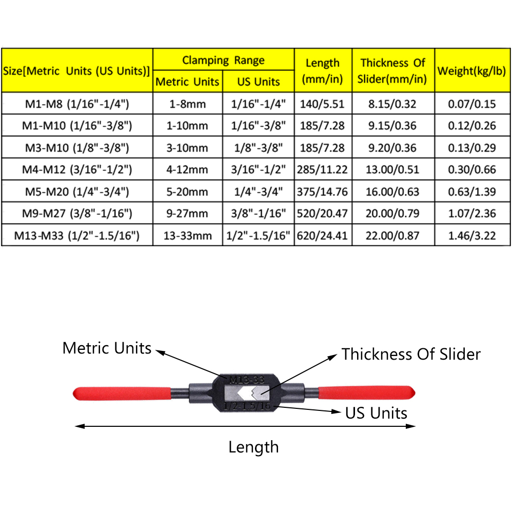 調整可能な滑り止めレンチツール,スピードスチールレンチ,電動 - Power Tools You Must Have のレビューと価格